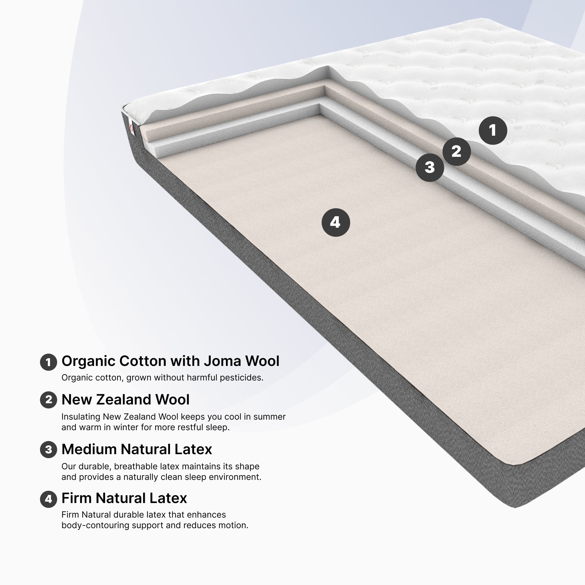 Ace Hotel Mattress