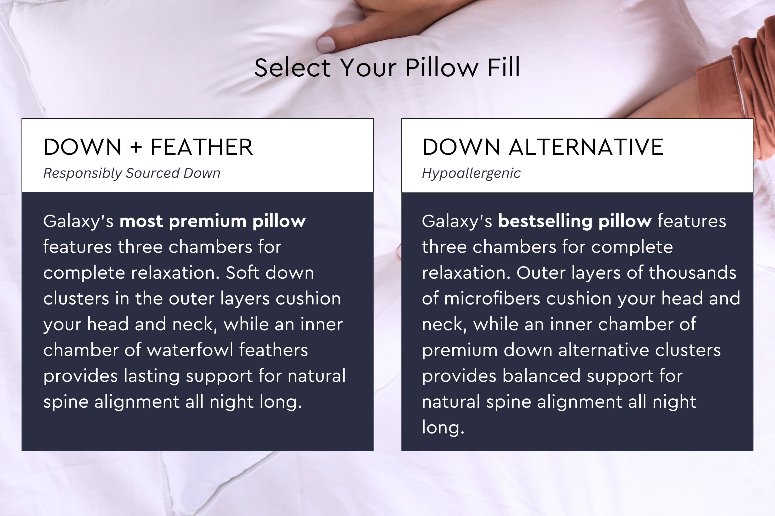 Ultimate Bedding Bundle w/ Bamboo